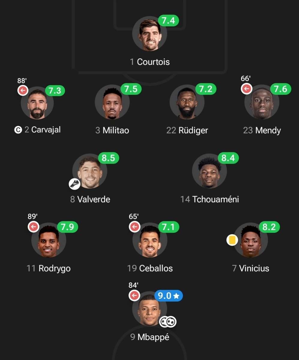 I used to pray for times like these, everyone cooked