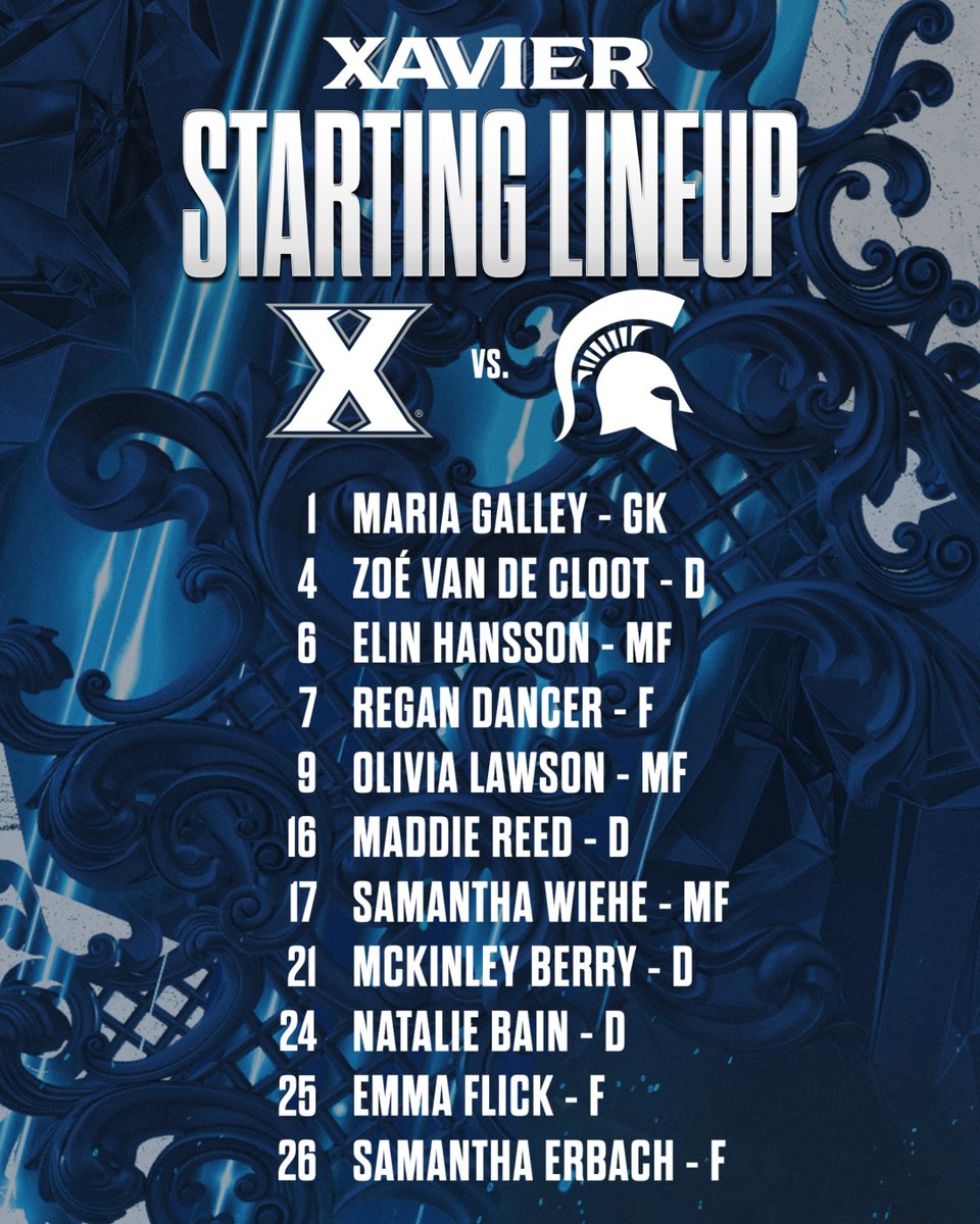 Today's line up against the Spartans!

#LetsGoX