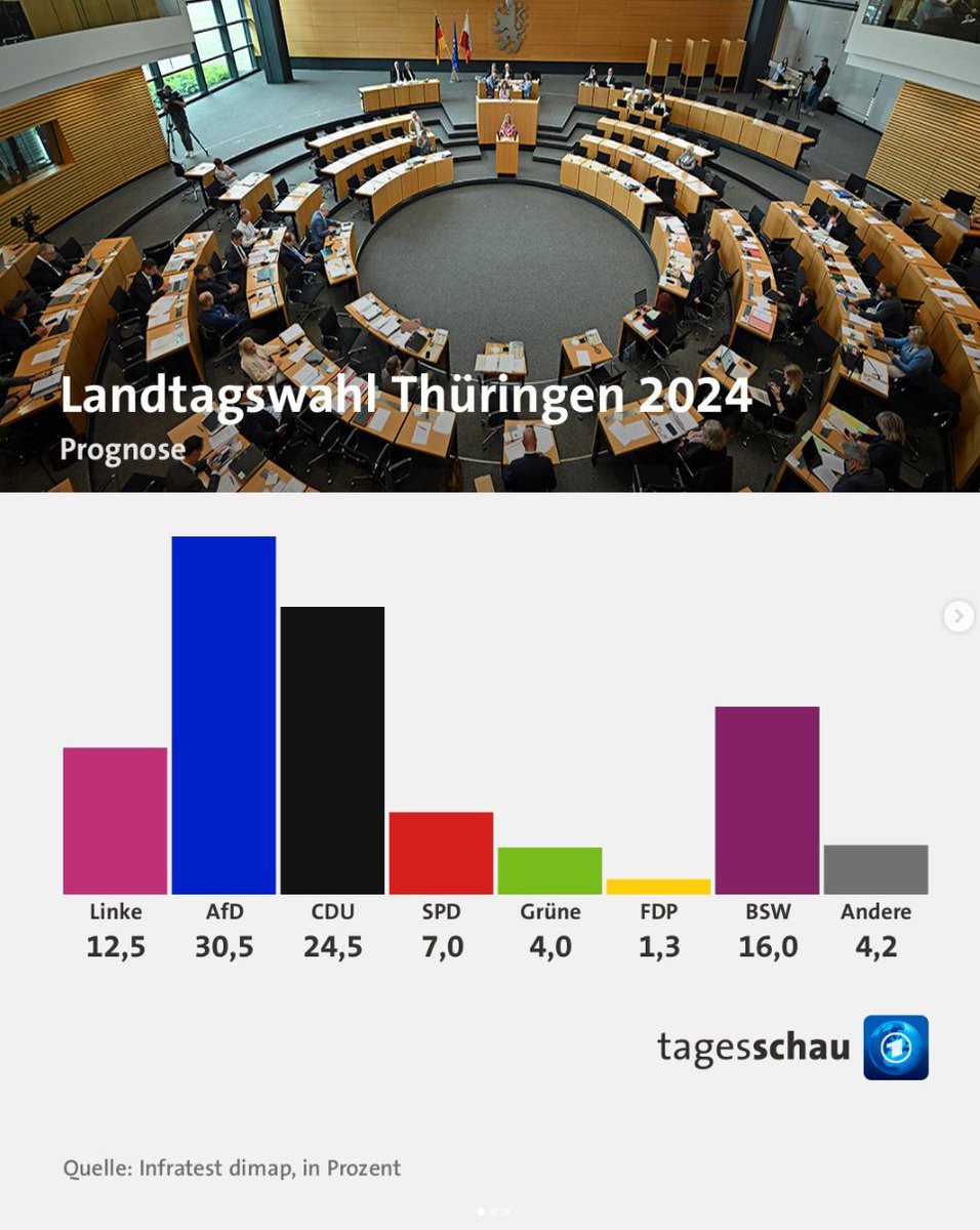 Veni aka Eisler 🏳️‍🌈 tweet media