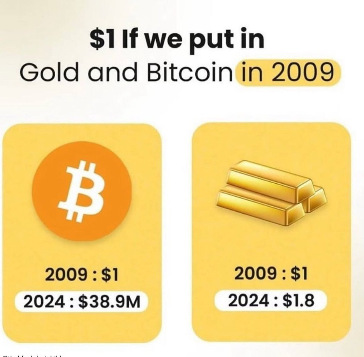 Redzilla Solana tweet media