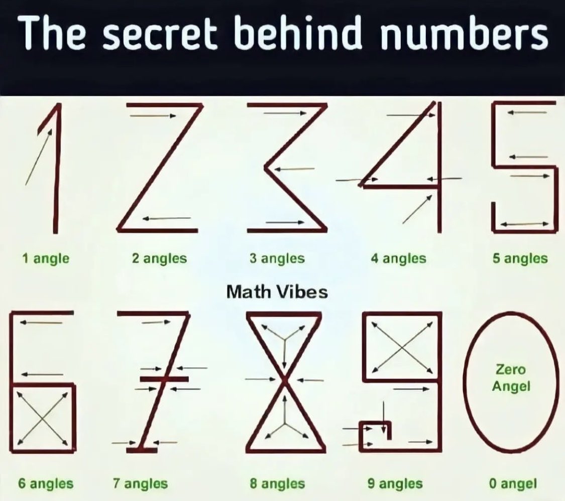 Learn Something (@cooltechtipz) on Twitter photo 