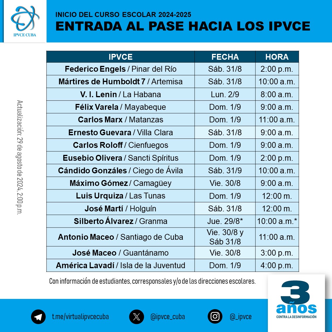 IPVCE CUBA tweet media