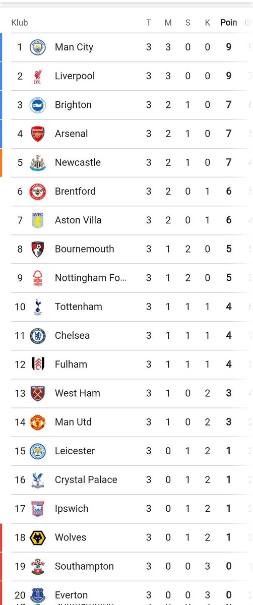 LFC_INDONESIAN tweet media