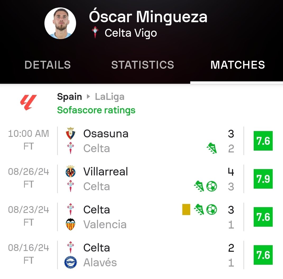 MinguezaSZN 🇵🇱 tweet media