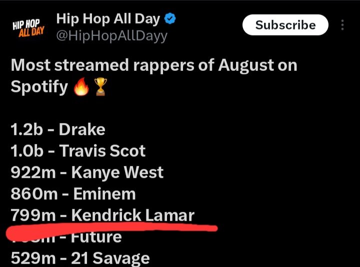 So much for the elimination of Drake lmao