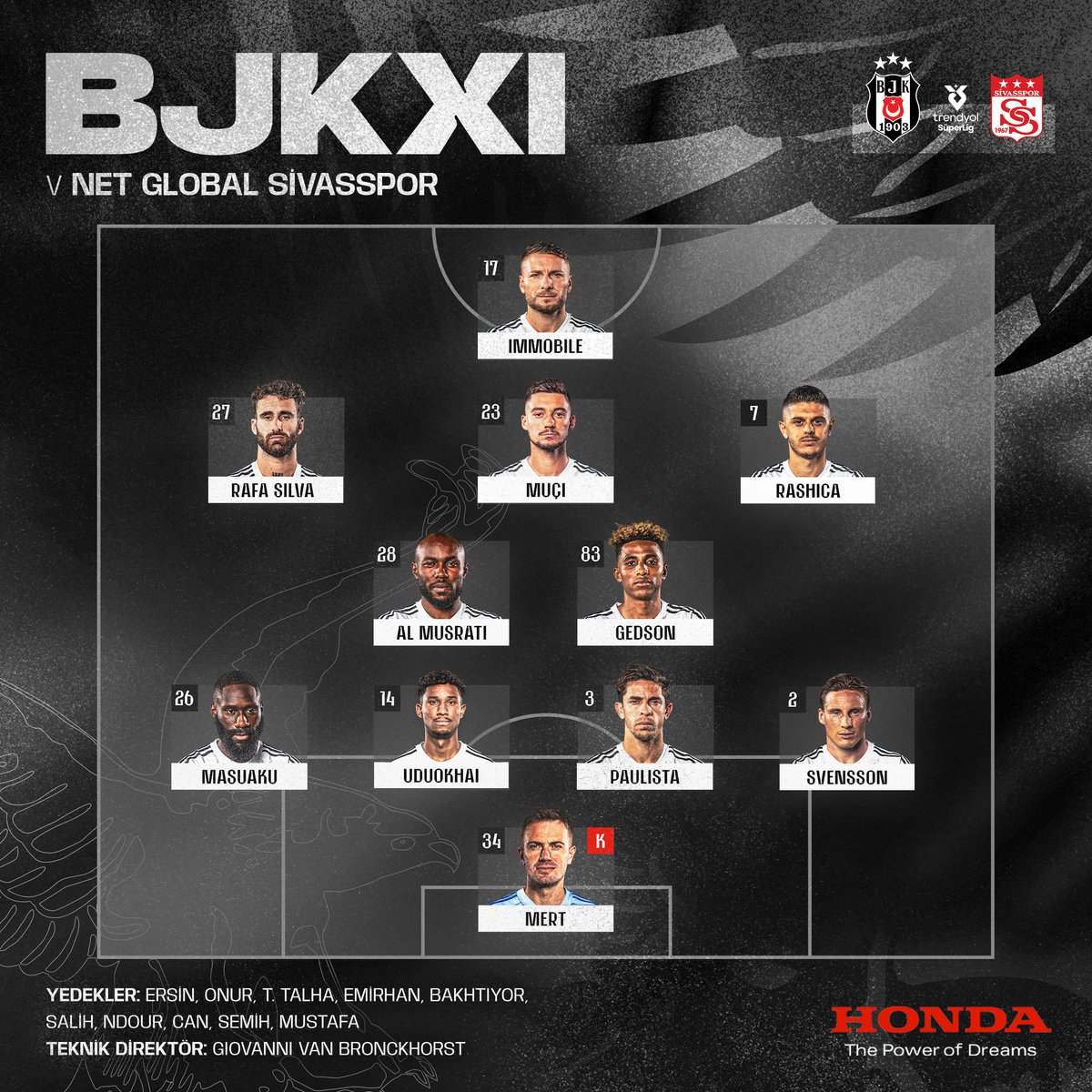 📋✅ İlk 11'imiz!

🆚 <a href="/Sivasspor/">Sivasspor</a> 
 
 <a href="/HondaTR/">Honda Türkiye</a>