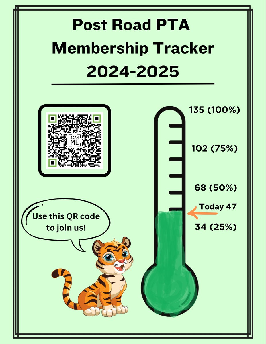 Post Road PTA (@postroadpta) on Twitter photo Thank you to everyone who has joined the PTA so far this year. We will update our tracker once a week to share how we are pacing towards our membership goal. Reminder memberships need to be renewed every year. <a href="/postroadschool/">Post Road School</a> <a href="/DrJosephRicca/">WPCSDSuper</a> <a href="/RSpedafino/">Mr. Spedafino</a> <a href="/PRlibrarylady/">Post Road Library Media Center</a> Thank you to everyone who has joined the PTA so far this year. We will update our tracker once a week to share how we are pacing towards our membership goal. Reminder memberships need to be renewed every year. <a href="/postroadschool/">Post Road School</a> <a href="/DrJosephRicca/">WPCSDSuper</a> <a href="/RSpedafino/">Mr. Spedafino</a> <a href="/PRlibrarylady/">Post Road Library Media Center</a>