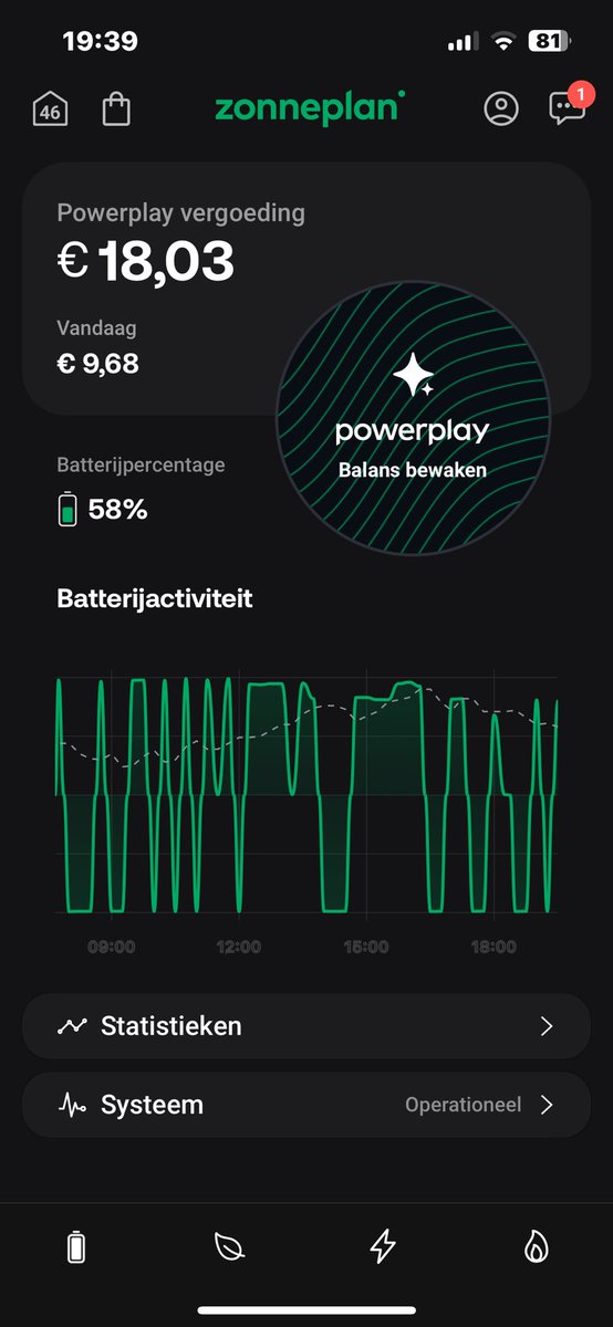 Jeroen_Kramer01's tweet image. Doe mij ook zo’n buurvrouw! 😉Mijn #thuisaccu is nu 2 dgn voor me a h werk - nog geen problemen. Opbrengst vandaag (om 19.30) :€9,68