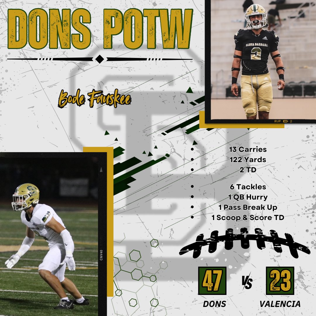 So nice we gave it to him twice. 

2 way (RB/OLB) <a href="/Bodefauskee06/">Bode Fauskee</a> is a stud. Coaches YOU WANT THIS GUY ON YOUR TEAM. Leader and standout on the field. Great human being off of it. Send all the offers ASAP because someone is getting a gem.