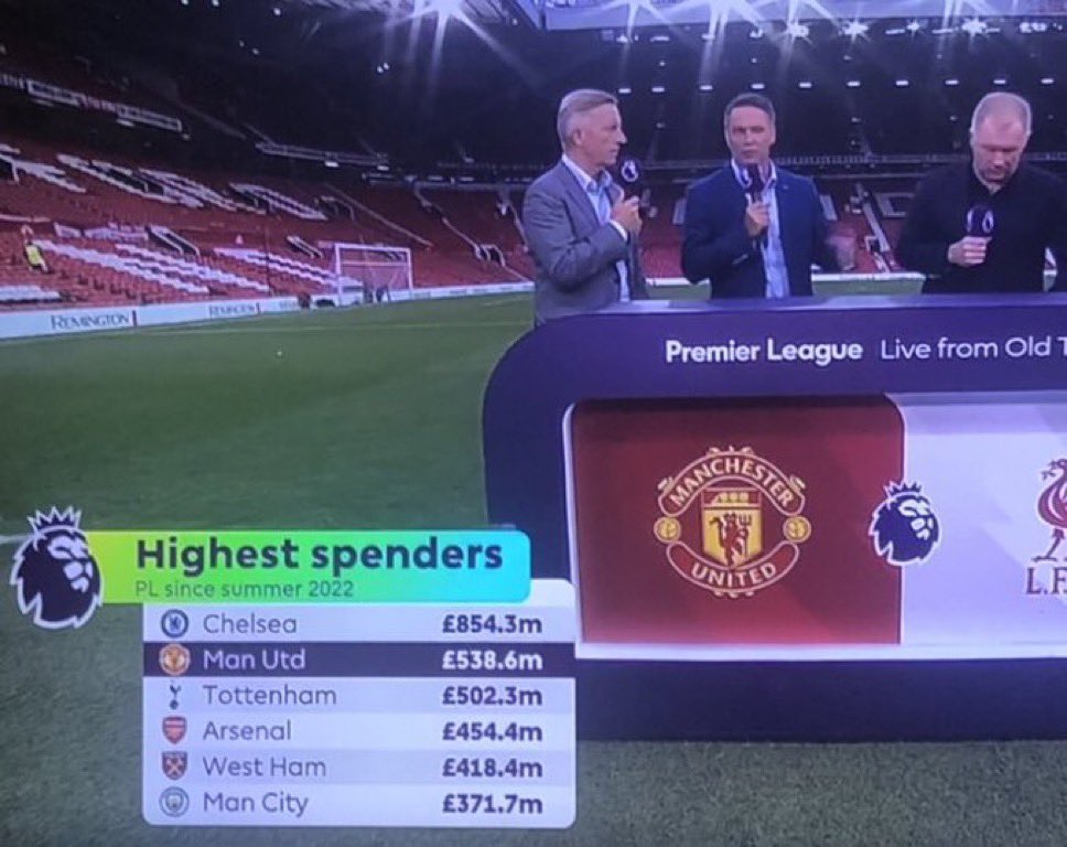 SxrgioSZN's tweet image. The people won’t be happy with this one