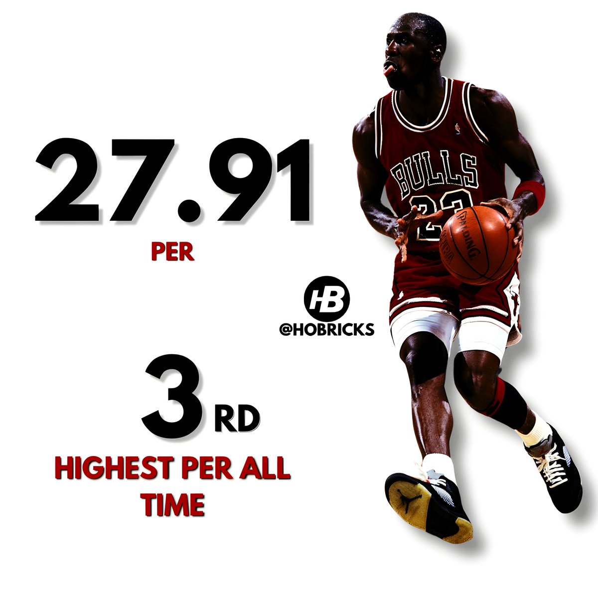 the-simplest-way-to-end-the-goat-debate-a-thread-house