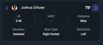 shooteronly1's tweet photo. @Pluradox @BlockPicksGG @CFC_Janty who created these high xg chances which were our best chances then https://t.co/vnMDJlcx94