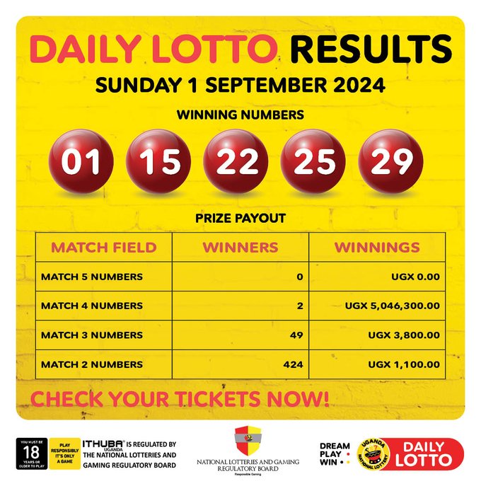 Results & Payouts for (1/09/2024)