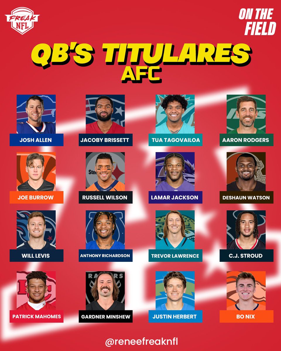 ReneeFreakNFL's tweet photo. Estos serán los QBs titulares para la semana 1 de cada equipo de la #NFL https://t.co/6jgczWBAp7