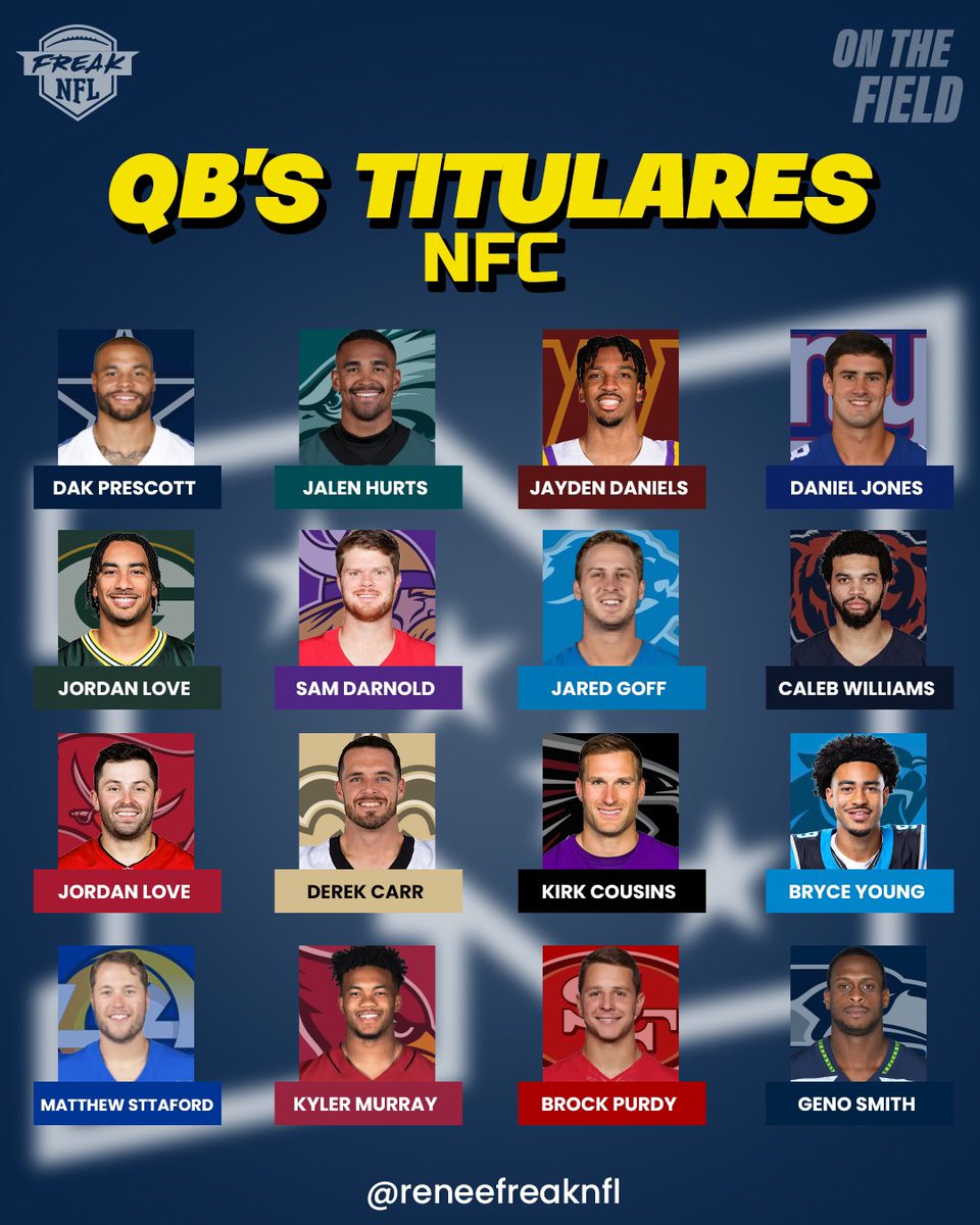 Estos serán los QBs titulares para la semana 1 de cada equipo de la #NFL