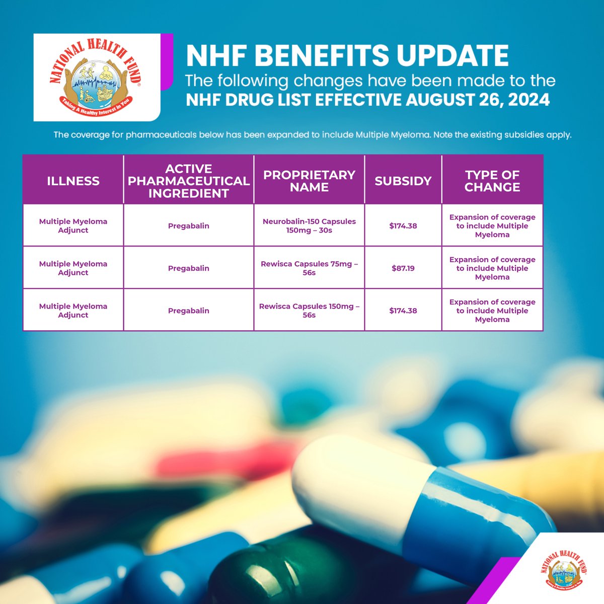 NHFJamaica's tweet photo. Good News for NHFCard Holders!
NHF Drug List has been Expanded. Stay ahead of the curve with the latest medications for your health conditions. Your health is our priority.
#NHFDrugUpdate #NHFCard #HealthcareAccess #NHFisHereForHealth #NHFisHereForYou https://t.co/y3DKDzHHF5