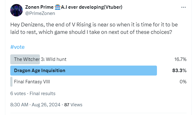 PrimeZonen's tweet photo. The numbers speak for themselves, Dragon Age Inquisition will be the next game I play. Thank you all for voting

#pollupdate #nextgame #voting https://t.co/kiFzcz5htE
