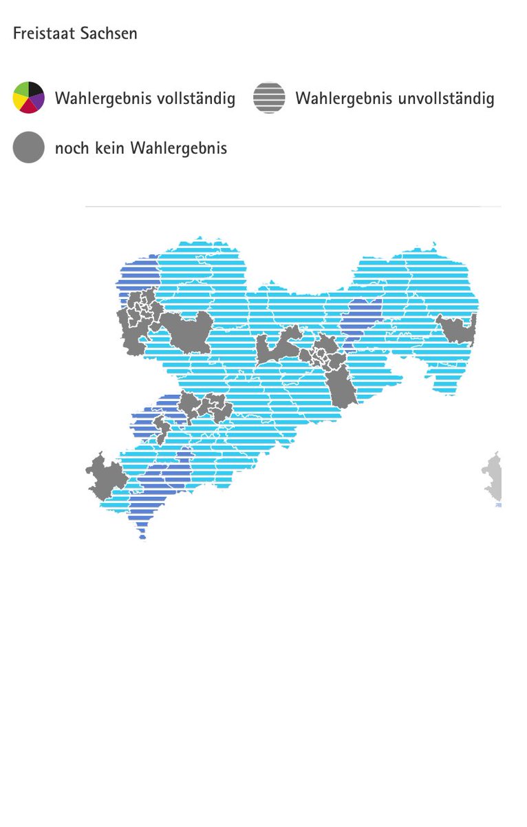 Es wird in #Sachsen eine bürgerliche Regierung geben, @sachsende bleibt stabil. Leider gelingt es uns als <a href="/cdusachsen/">CDU Sachsen</a> , nur wenige Wahlkreise zu gewinnen. Bisher erst 1/3 der Gemeinden ausgezählt. #saxlt #ltw2024