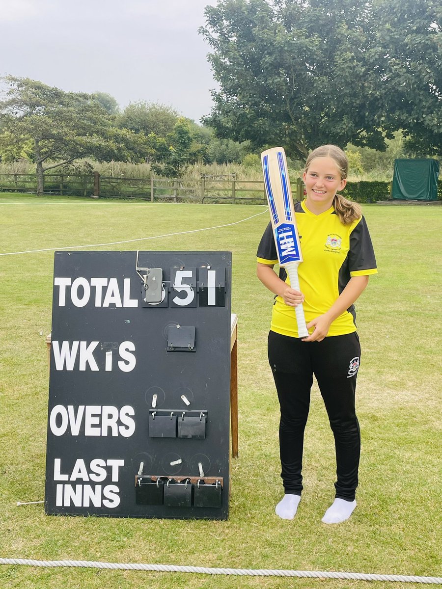 GlosCricketFdn Performance tweet media