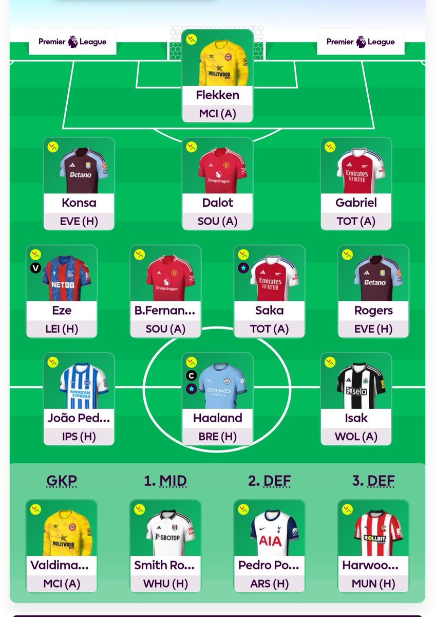 Fpl Poets tweet media