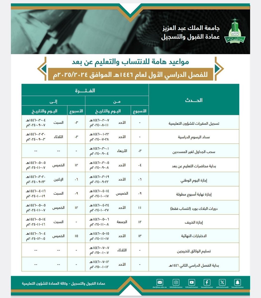 سكاو tweet media