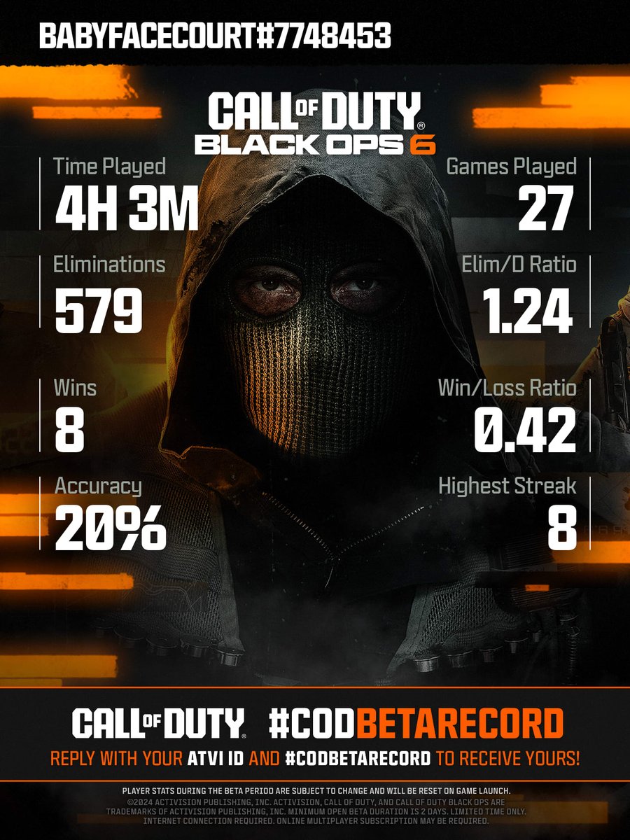 CallofDuty's tweet photo. @TaakeItPersonal @TaakeItPersonal Here's your #CODBetaRecord! 

No matter your stats, you can always improve and submit for a new report! Who's the best in your squad? https://t.co/urxpc9NnmW
