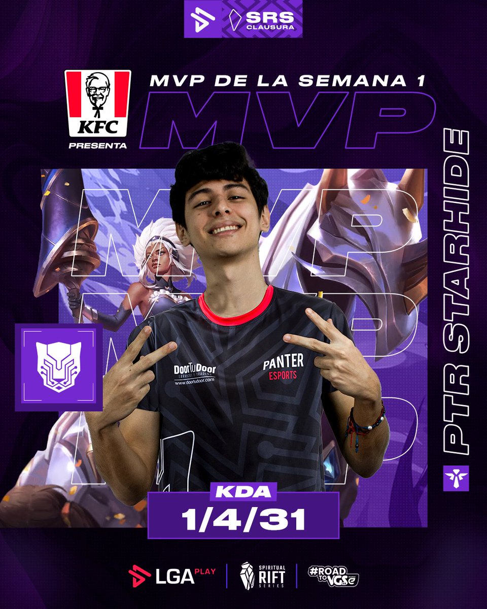 ¡PRIMER MVP! 🔥

¡La escuadra de <a href="/PantereSports/">Panter eSports</a> tuvo un GRAN DEBUT en este Split Clausura manteniendo una SÓLIDA PERFORMANCE en partida, donde su jugador "STARHIDE" (<a href="/StarHide1/">Andres</a>) cumplió un ROL FUNDAMENTAL para su equipo, por ello recibe el reconocimiento de MVP DE LA SEMANA