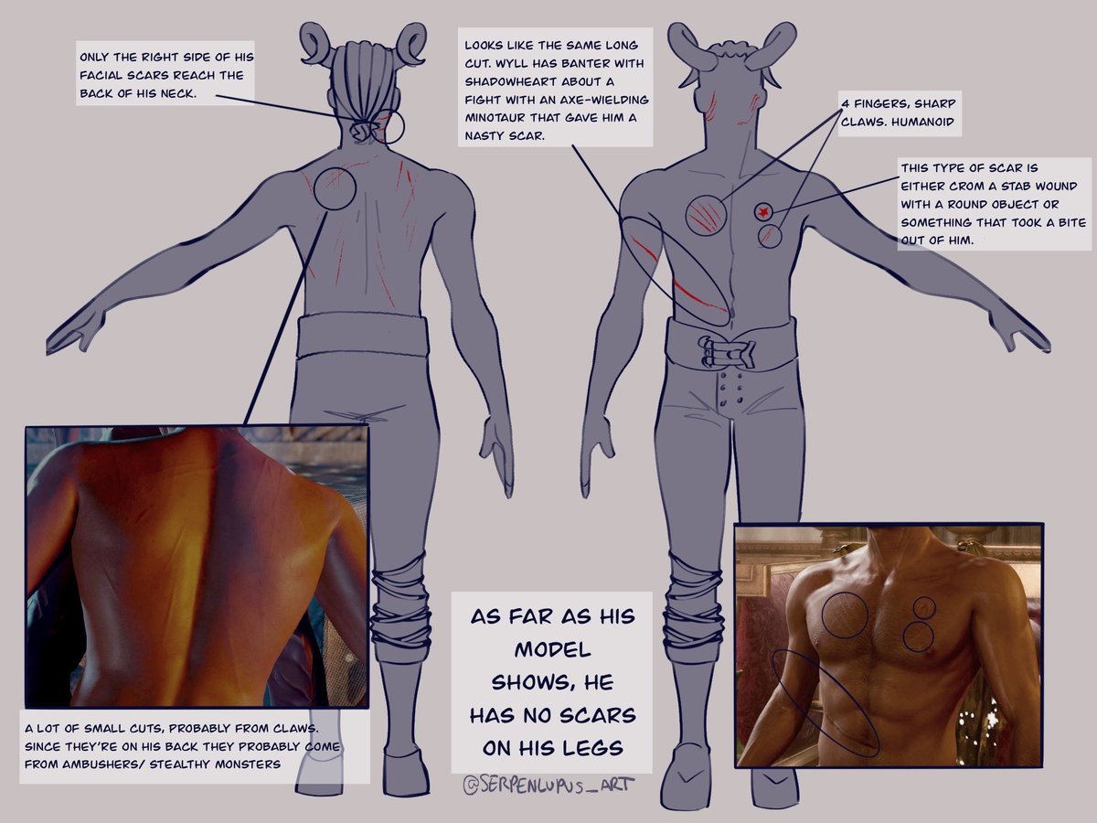 deleted_art's tweet photo. Wyll has a lot of scars, some are easier to see (find) than others, so I put together a little reference sheet for anyone that may need it
With the help of the lovely folks of "The Blade of Frontiers" DCserver!
(Also added all of the context I could find)
#wyllravengard  #BG3 https://t.co/sojdSdk5Q9
