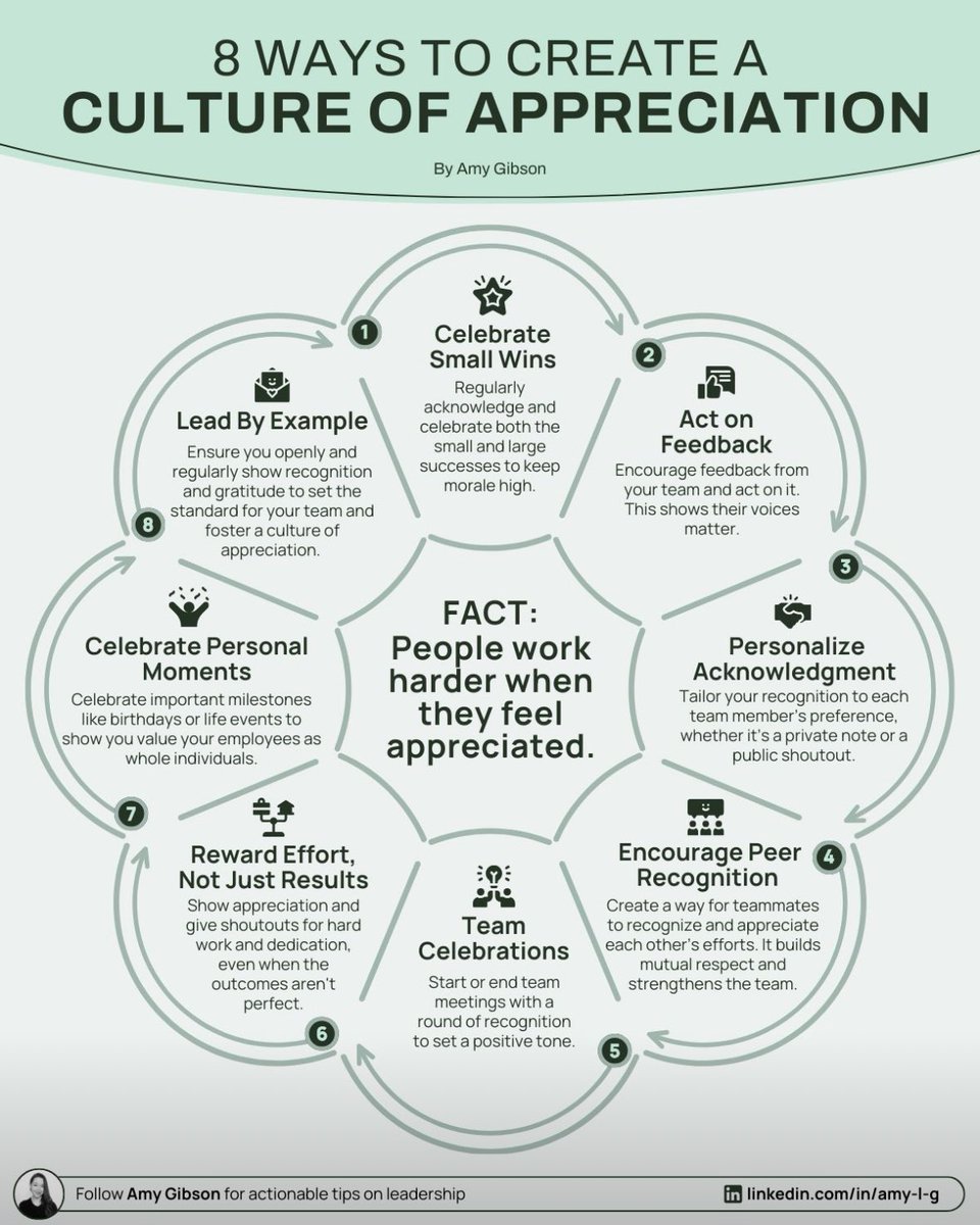 MrsLEyre's tweet image. 