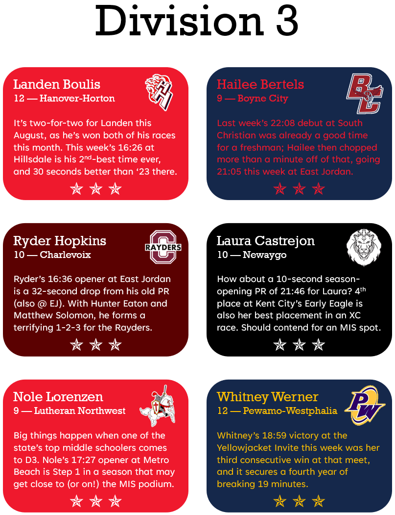 JFTMichigan's tweet image. Three Stars as it's finally, maybe, kinda starting to feel like autumn: