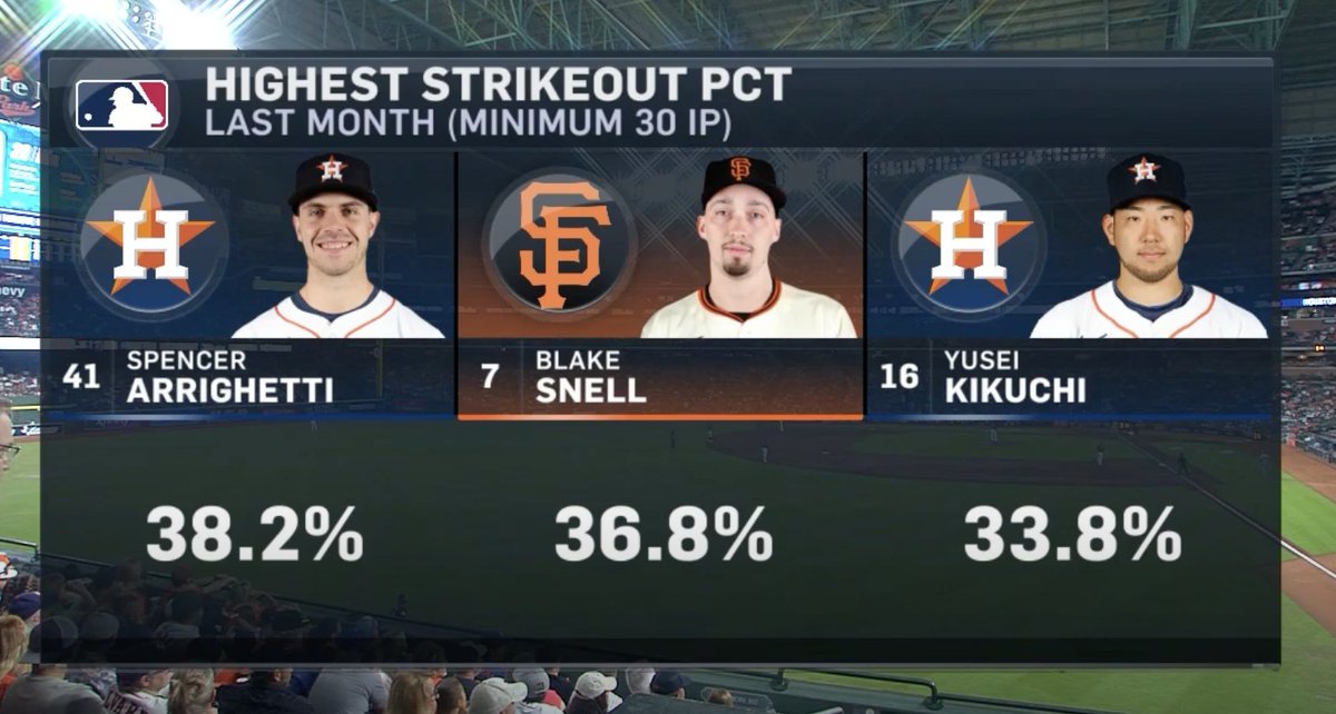 Astros HQ tweet media