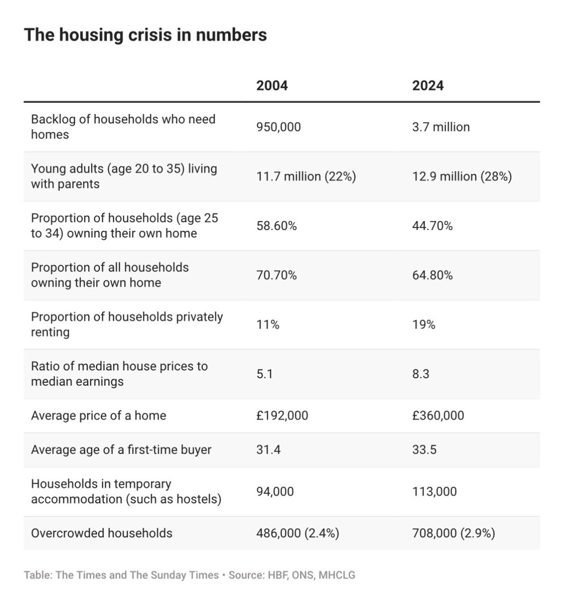 Paul Smith tweet media