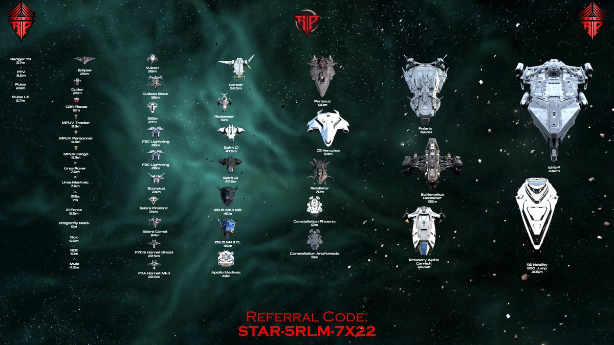 Warlock_RS's tweet photo. Behold! A graphical representation of my poor decision making skills!
#noragrets
#RIPsquad #WingCommander
#RobertsSpaceIndustries #StarCitizen
#STARJUMP #FleetViewer https://t.co/wRdiLAfcjf