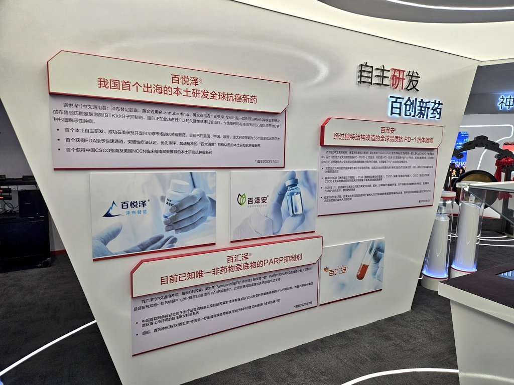 Un Honor la visita a BeiGene en CHINA, empresa de innovación en desarrollo molecular para tratamiento del cáncer entre otros desarrollos. 
Invierte 15 Billones de USD al año en I+D.

<a href="/40Hermosa/">Hermosa China</a> <a href="/ChinaEmbEsp/">Embajada de China en España</a> <a href="/XHespanol/">China Xinhua Español</a> <a href="/ChinaEmbArg/">Embajada de China en Argentina</a> <a href="/EmbChinaMex/">Embajada de China en México</a> <a href="/ChinaEmbajadaRD/">EmbajadaChinaenRD</a> <a href="/AuciUruguay/">AUCI Uruguay🇺🇾</a>