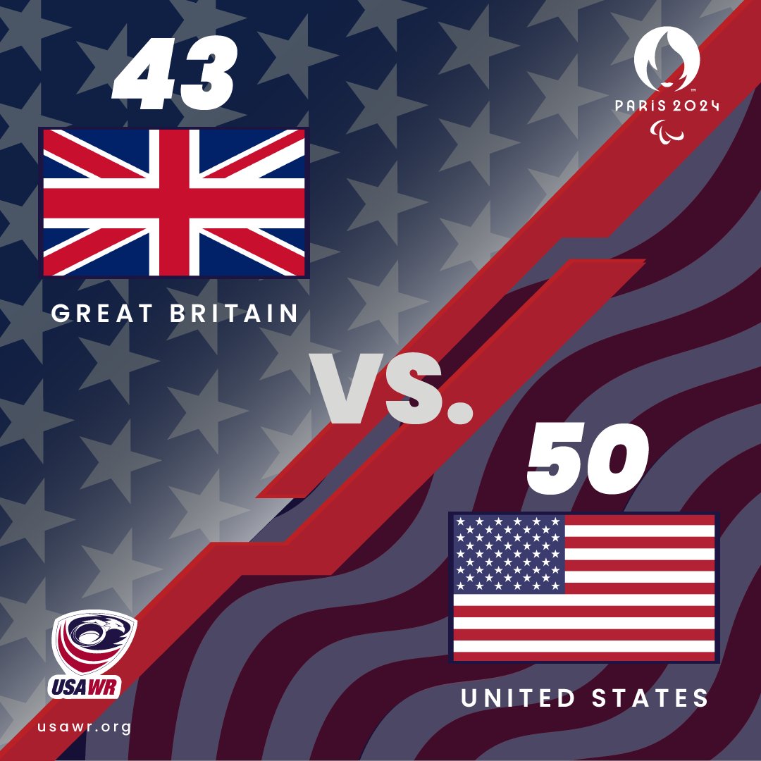 We're Gold Medal match bound!!! Time for a rematch with Japan.
Final Score
Great Britain (43) - USA (50)
<a href="/TeamUSA/">Team USA</a>
