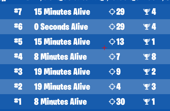 VuxFNBR's tweet photo. @FortniteStatus sad https://t.co/46iKziRfVp