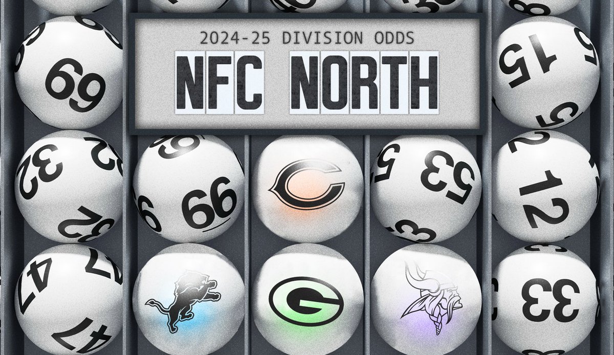 RBuggero's tweet photo. 2024-25 NFC North Division odds: Lions favored to make franchise history https://t.co/bc4fa9zMIm https://t.co/vaKsktfheW