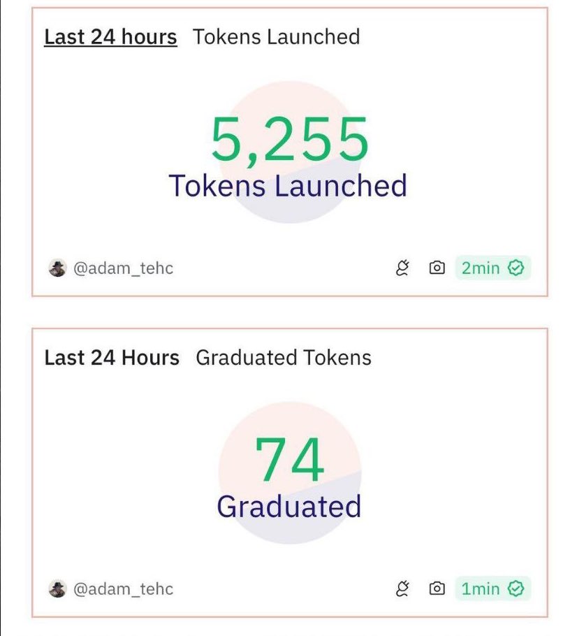 Axel Bitblaze 🪓 tweet media