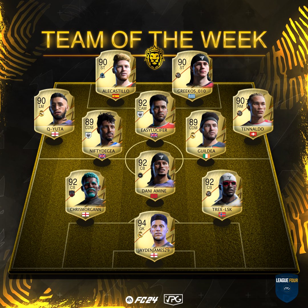 Virtual Pro Gaming (@officialvpg) on Twitter photo 👤 Team of the Week - Pro Clubs
🏆 League 4
ℹ️ <a href="/VPGEurope/">Virtual Pro Gaming | Europe</a> System
🗓️ Week 7
1: <a href="/Memez94Efoot/">MZ94 Esport</a> 🇫🇷
2: <a href="/casanostra_cp/">CASANOSTRA</a> 🇲🇦
3: <a href="/BlazeHawk_/">Hawks</a> 🇪🇸
4: <a href="/LosGala_/">Los Galácticos</a> 🏴
5: <a href="/AELLIMASSOlEF/">AELFCesports</a> 🇨🇾
6: <a href="/xTentationCP/">x Tentation</a> 🇫🇷
7: @GLT_eSport 🇫🇷
8: <a href="/UntouchedXI/">Untouched XI</a> 🏴
9: <a href="/Spectral2424/">Spectral</a> 🇳🇱
10: <a href="/VeguenseeSports/">Veguense eSports</a> 👤 Team of the Week - Pro Clubs
🏆 League 4
ℹ️ <a href="/VPGEurope/">Virtual Pro Gaming | Europe</a> System
🗓️ Week 7
1: <a href="/Memez94Efoot/">MZ94 Esport</a> 🇫🇷
2: <a href="/casanostra_cp/">CASANOSTRA</a> 🇲🇦
3: <a href="/BlazeHawk_/">Hawks</a> 🇪🇸
4: <a href="/LosGala_/">Los Galácticos</a> 🏴
5: <a href="/AELLIMASSOlEF/">AELFCesports</a> 🇨🇾
6: <a href="/xTentationCP/">x Tentation</a> 🇫🇷
7: @GLT_eSport 🇫🇷
8: <a href="/UntouchedXI/">Untouched XI</a> 🏴
9: <a href="/Spectral2424/">Spectral</a> 🇳🇱
10: <a href="/VeguenseeSports/">Veguense eSports</a>