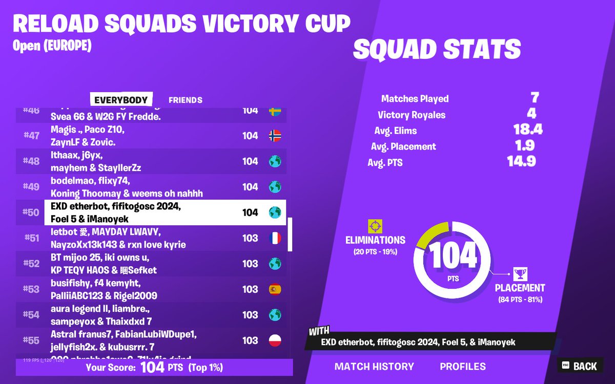 FifiToGosc tweet media