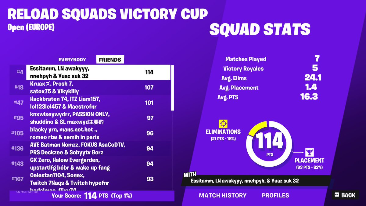 Qualed  Squads Victory CC