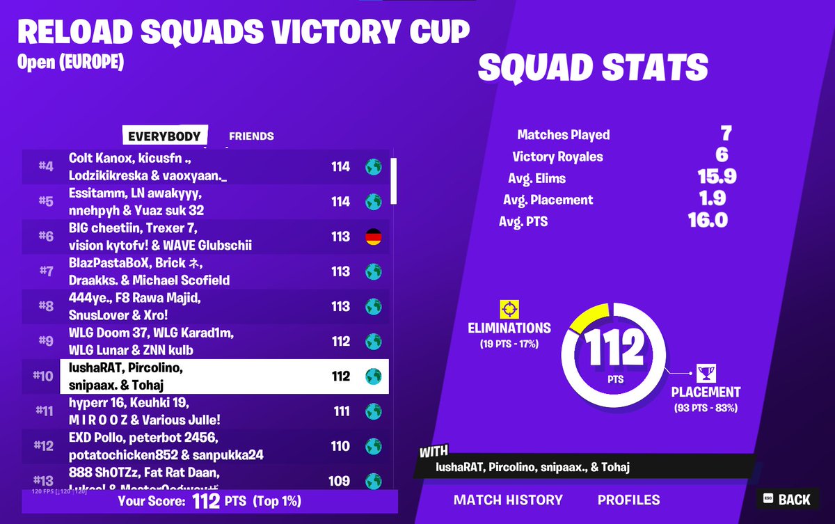 SnipaaX's tweet image. omg qual wtf