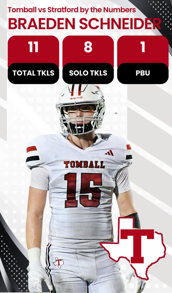 Tomball vs Stratford...BY THE NUMBERS! #FHFT #CollinsStrong