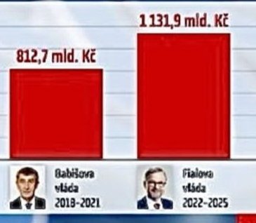 Petr Kowanda tweet media