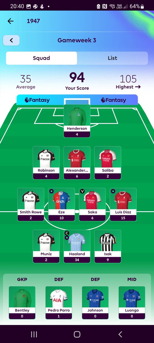 FPL_APPLE's tweet image. GW3:
-94 pts
- 635k 🌎
