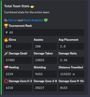 FifiToGosc tweet media