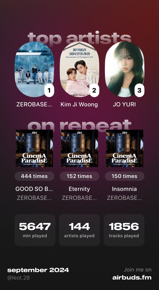 starspiwon's tweet image. i have #streamed