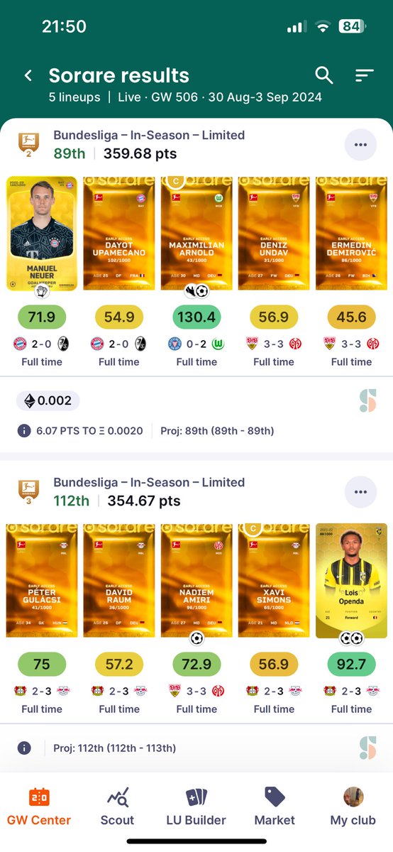 elyesorare's tweet photo. How was your Sorare gameweek? https://t.co/KvleEfEROu