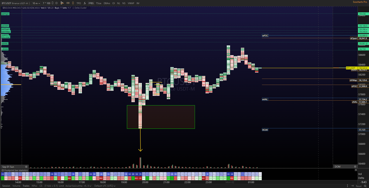 TradingPsycho tweet media
