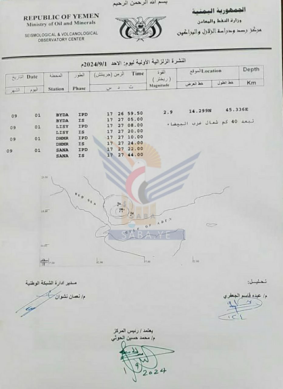 الصورة